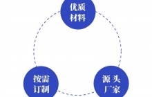 廣西一體化污水處理設備的應用前景